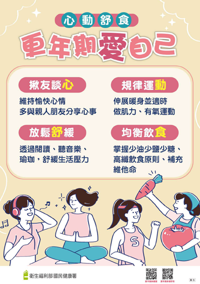 更年期
