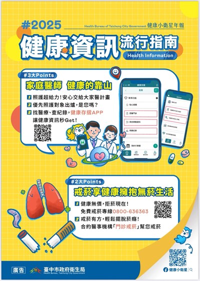 衛教主軸宣導