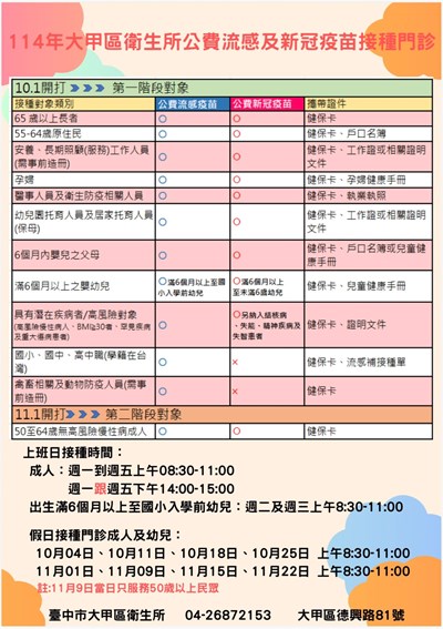 接種門診時間