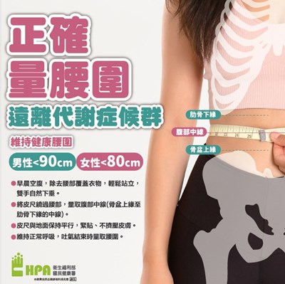 正確量腰圍
