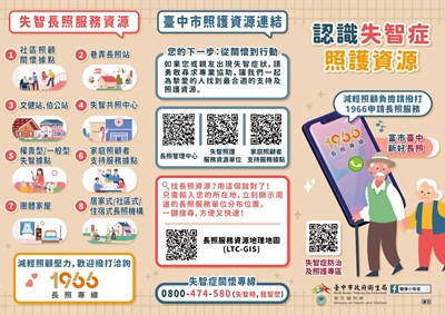 認識失智症照護資源-三摺頁-高齡友善版-01