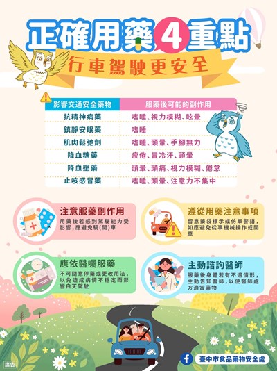 圖卡-正確用藥4重點 行車駕駛更安全(無日期)