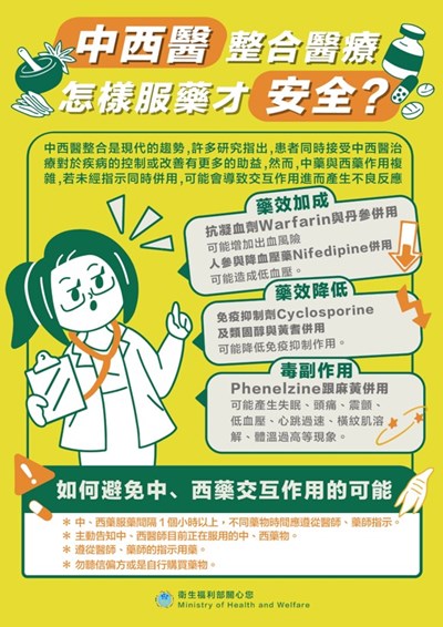 中西醫 怎麼服藥才安全_0